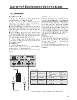 Preview for 15 page of Haier P50V6-A8S Owner'S Manual