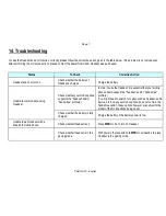 Preview for 7 page of Haier PAROS-10 User Manual