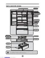 Preview for 4 page of Haier PBFS21EDAB Service Manual