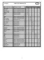 Предварительный просмотр 55 страницы Haier PD-103GAA Instructions For Use Manual