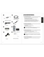 Preview for 5 page of Haier PDVD10 Operating Instructions Manual