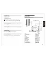 Preview for 6 page of Haier PDVD10 Operating Instructions Manual