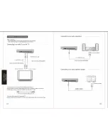 Предварительный просмотр 12 страницы Haier PDVD10 Operating Instructions Manual