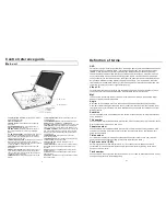 Preview for 6 page of Haier PDVD7 Manual