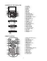 Предварительный просмотр 4 страницы Haier PF710 User Manual