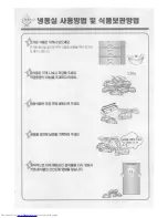 Предварительный просмотр 14 страницы Haier PFR-162 (Korean) User Manual