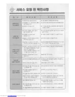 Предварительный просмотр 20 страницы Haier PFR-162 (Korean) User Manual