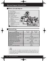 Preview for 14 page of Haier PJF2-200 Operating	 Instruction