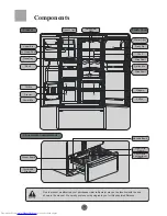 Предварительный просмотр 5 страницы Haier PRCS25 Series User Manual