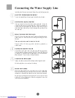 Предварительный просмотр 8 страницы Haier PRCS25 Series User Manual