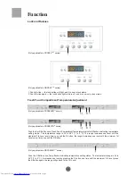 Предварительный просмотр 12 страницы Haier PRCS25 Series User Manual