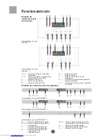 Предварительный просмотр 75 страницы Haier PRCS25 Series User Manual