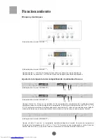 Предварительный просмотр 76 страницы Haier PRCS25 Series User Manual