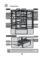 Preview for 5 page of Haier PRCS25TDAS - Appliances - Refrigerators User Manual