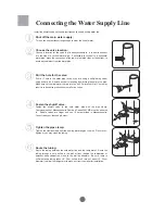 Preview for 8 page of Haier PRCS25TDAS - Appliances - Refrigerators User Manual