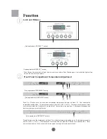 Preview for 12 page of Haier PRCS25TDAS - Appliances - Refrigerators User Manual