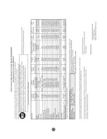 Preview for 24 page of Haier PRCS25TDAS - Appliances - Refrigerators User Manual