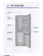 Предварительный просмотр 11 страницы Haier PRF-273 (Korean) User Manual