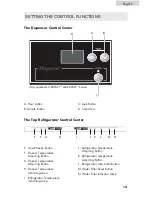 Preview for 13 page of Haier PRFS25 User Manual