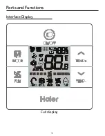 Preview for 2 page of Haier QACT17A Installation And Operation Manual