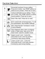 Preview for 10 page of Haier QACT17A Installation And Operation Manual