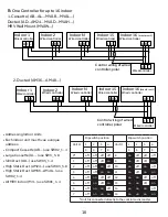 Preview for 17 page of Haier QACT17A Installation And Operation Manual