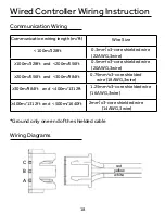 Preview for 19 page of Haier QACT17A Installation And Operation Manual