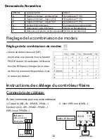 Preview for 37 page of Haier QACT17A Installation And Operation Manual