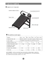 Preview for 4 page of Haier QBJ1-200A Mode D'Emploi