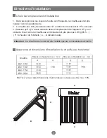 Preview for 7 page of Haier QBJ1-200A Mode D'Emploi