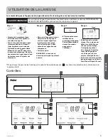 Preview for 33 page of Haier QFW150 Series Owner'S Manual & Installation Instructions