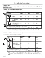 Предварительный просмотр 5 страницы Haier QVM7167 Installation Instructions Manual