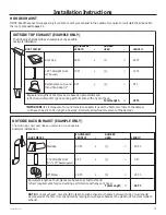 Preview for 3 page of Haier QVM7167RN Installation Instructions Manual