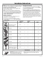 Preview for 4 page of Haier QVM7167RN Installation Instructions Manual