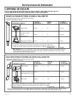 Preview for 27 page of Haier QVM7167RN Installation Instructions Manual