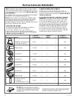 Preview for 28 page of Haier QVM7167RN Installation Instructions Manual