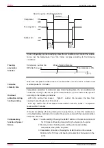 Предварительный просмотр 16 страницы Haier R Series Service Manual