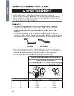 Preview for 41 page of Haier RDE350AW - 6.5 Cu. Ft. Electric Dryer User Manual