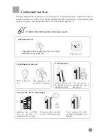 Preview for 39 page of Haier REFRIGERATOR / FREEZER COMBO HRF-6631RG User Manual