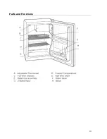 Preview for 10 page of Haier RF-8888-279 Service Manual