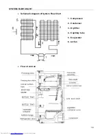 Preview for 10 page of Haier RF-8888-39 Service Manual