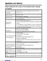 Preview for 2 page of Haier RFF 5050FF User Manual