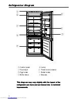 Preview for 21 page of Haier RFF 5050FF User Manual