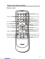 Предварительный просмотр 10 страницы Haier RGBTV-25F99 Service Manual