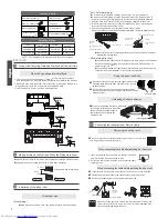 Preview for 2 page of Haier Room Air Conditioner Installation Manual