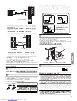 Предварительный просмотр 11 страницы Haier Room Air Conditioner Installation Manual