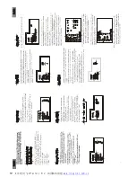 Предварительный просмотр 5 страницы Haier RT-1424 User Manual