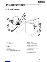 Preview for 5 page of Haier RWT200AW User Manual