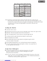 Preview for 11 page of Haier RWT200AW User Manual