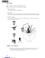 Preview for 14 page of Haier RWT200AW User Manual